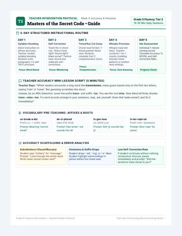Codes Accuracy Teacher Guide