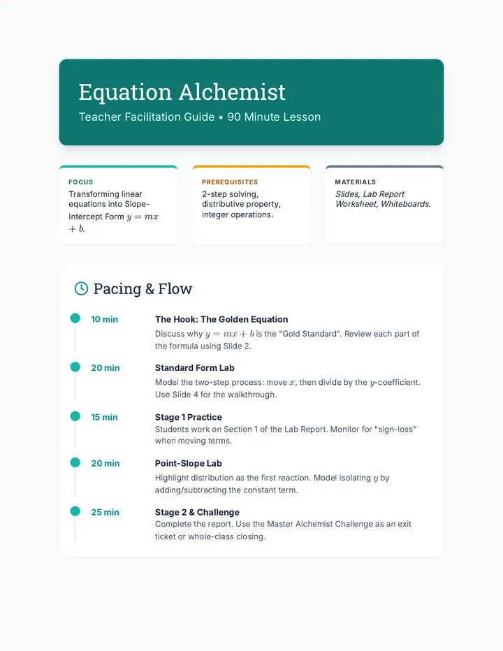Equation Alchemist • Lesson • Lenny.com