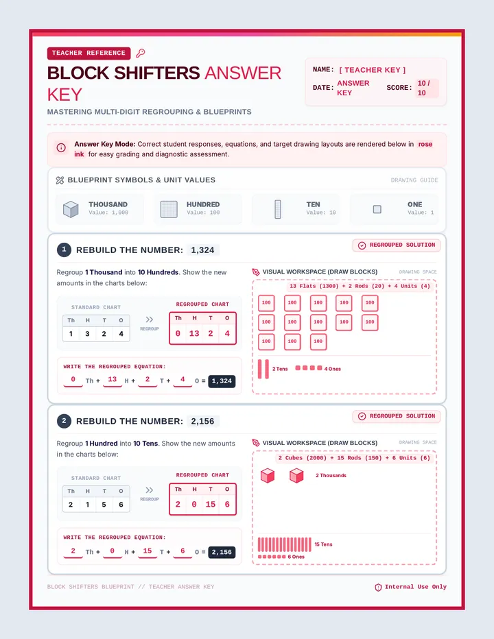 Block Shifters Answer Key