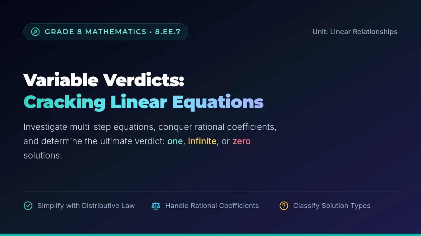 8.EE.7 Slides