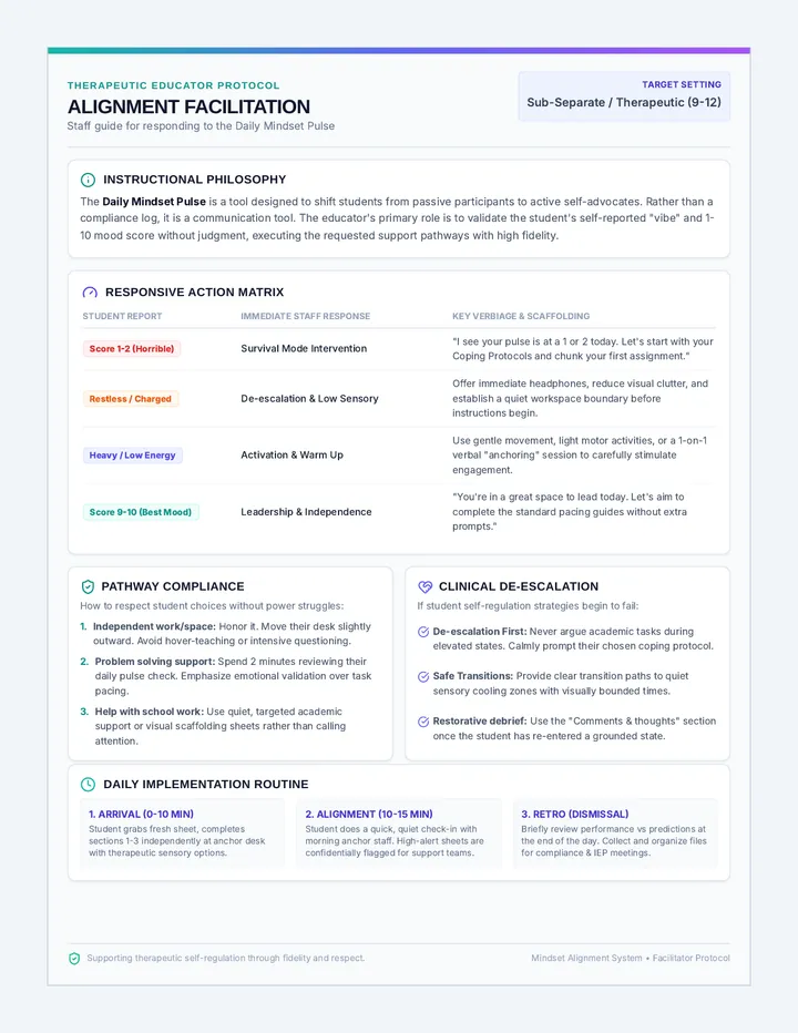 Blueprint Facilitation Guide