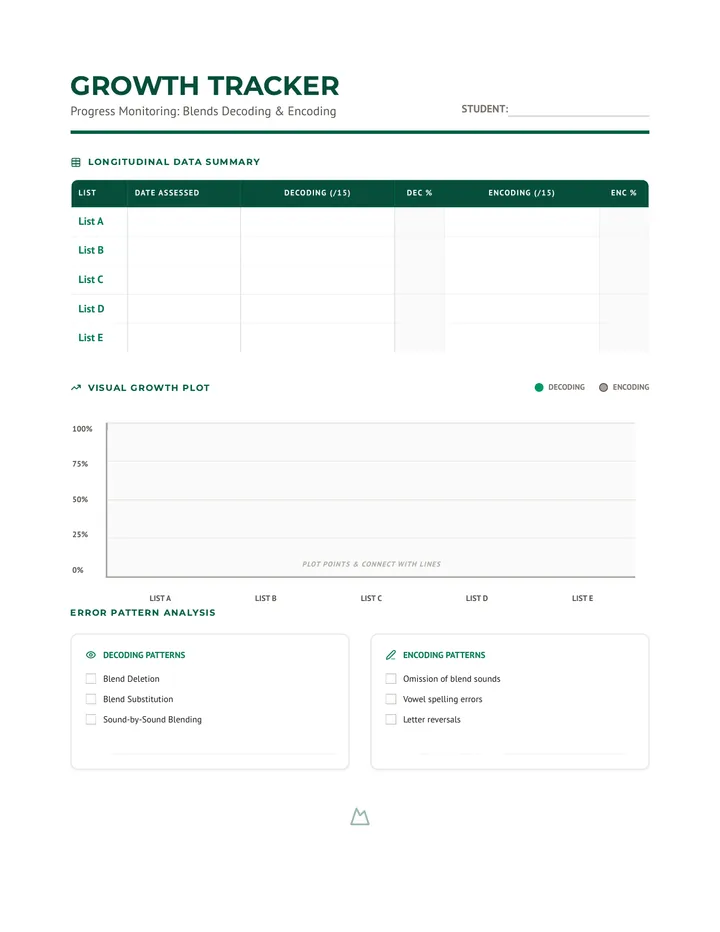 Sound Scout Encoding Tracker Master