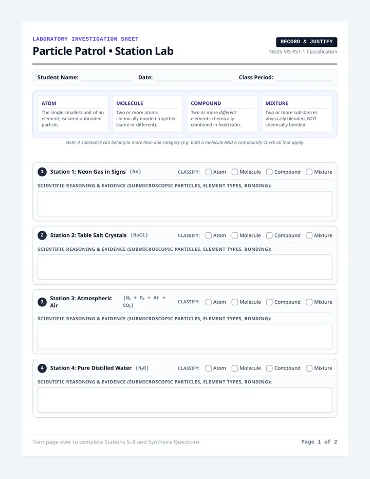 Particle Patrol Recording Sheet
