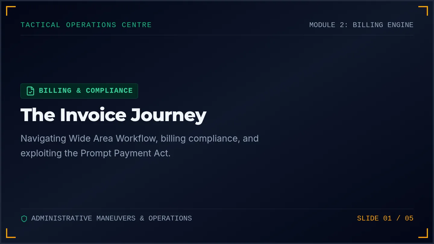 Invoice Journey Slides
