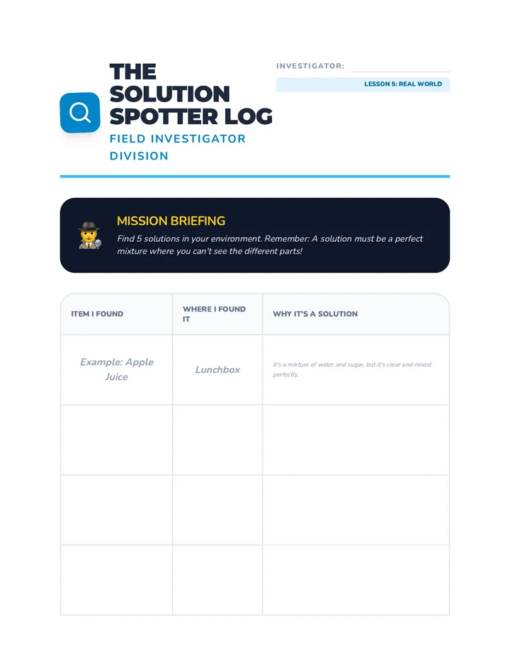 Solution Spotter Log Scavenger Hunt Worksheet Lesson 5