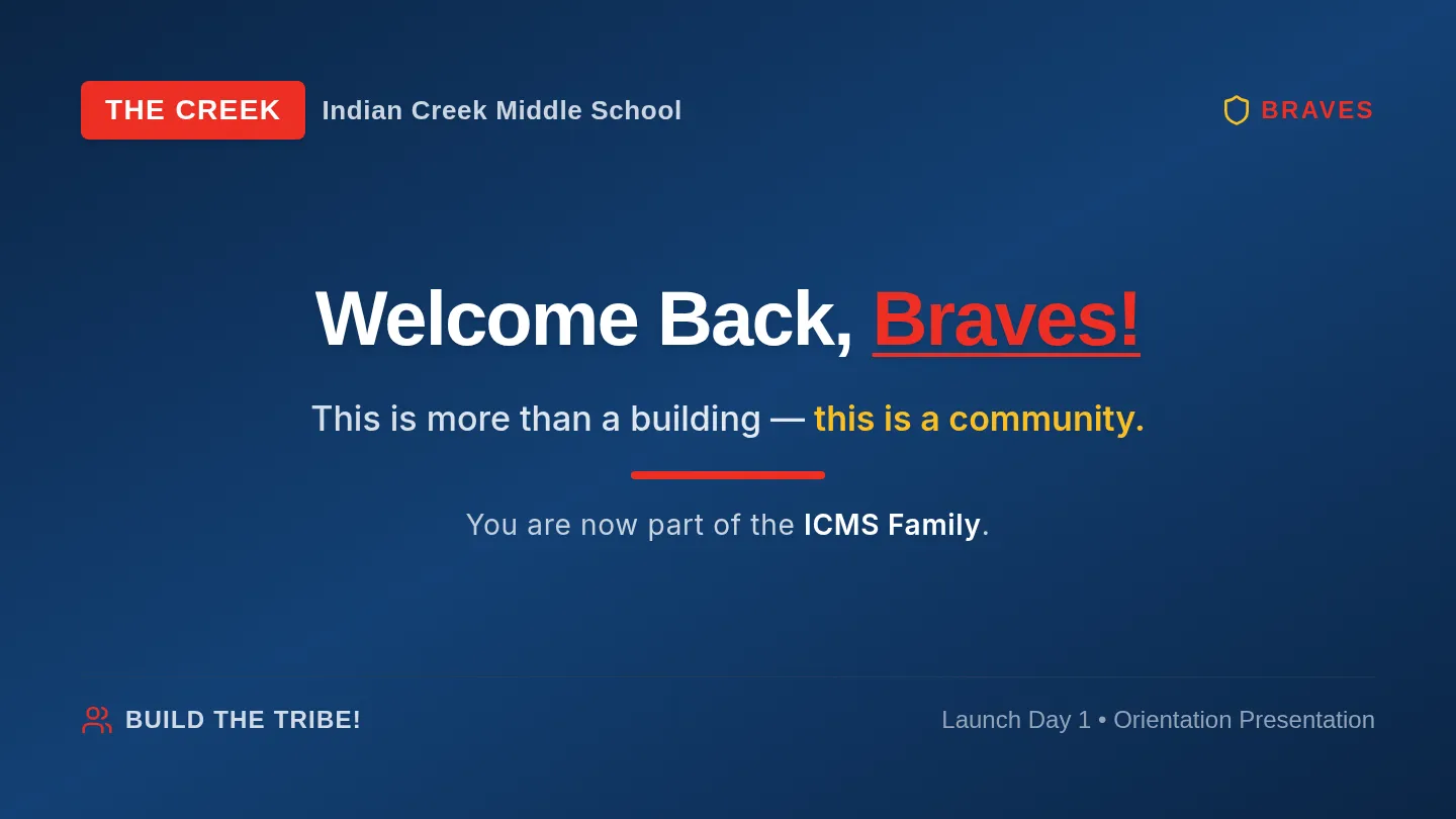 Tribe Welcome Slides