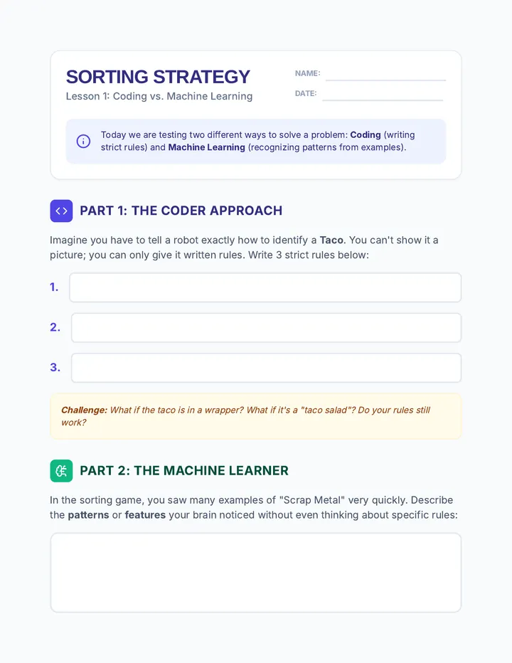 Sorting Strategy Worksheet