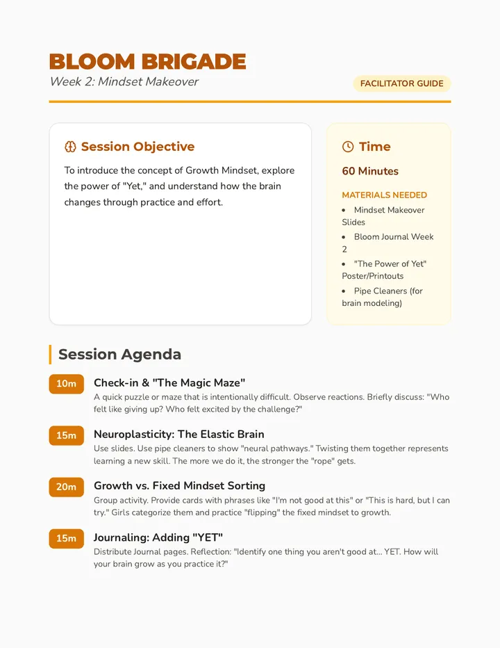 Mindset Makeover Session Plan