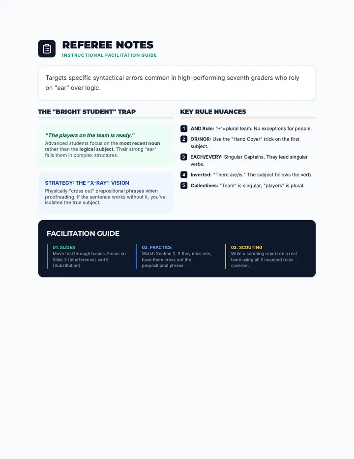 Referee Notes Teacher Guide