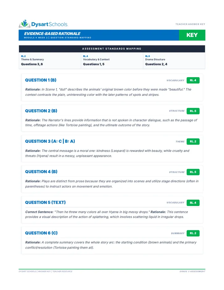 Module 4 Week 2 CFU Answer Key Revised