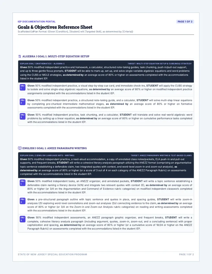 Goals and Objectives Reference Sheet