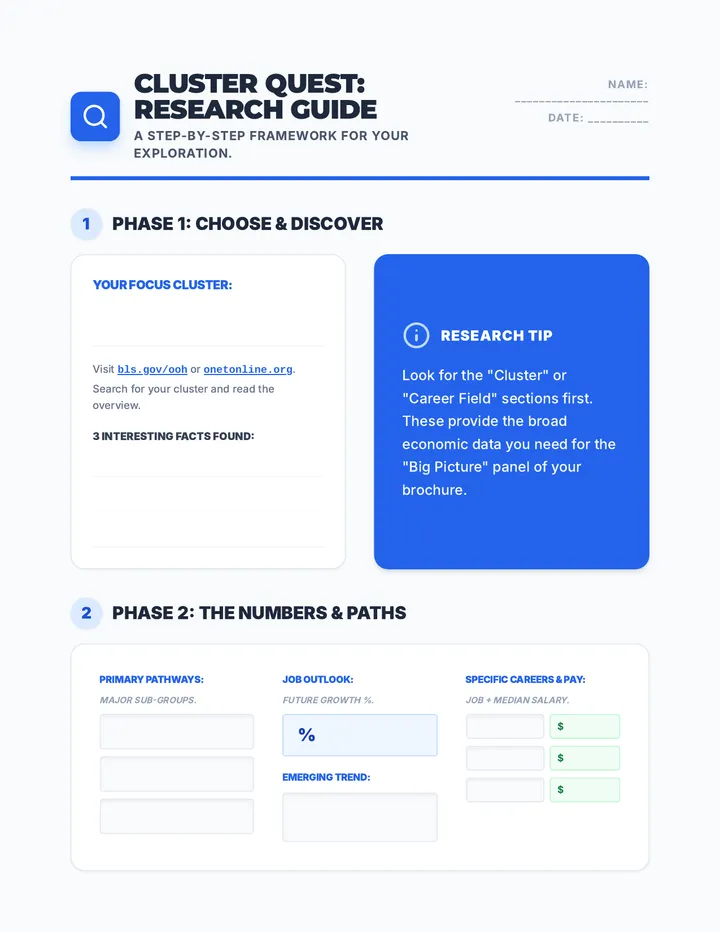 Cluster Research Guide