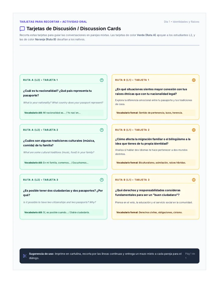 Linguistic Discussion Cards