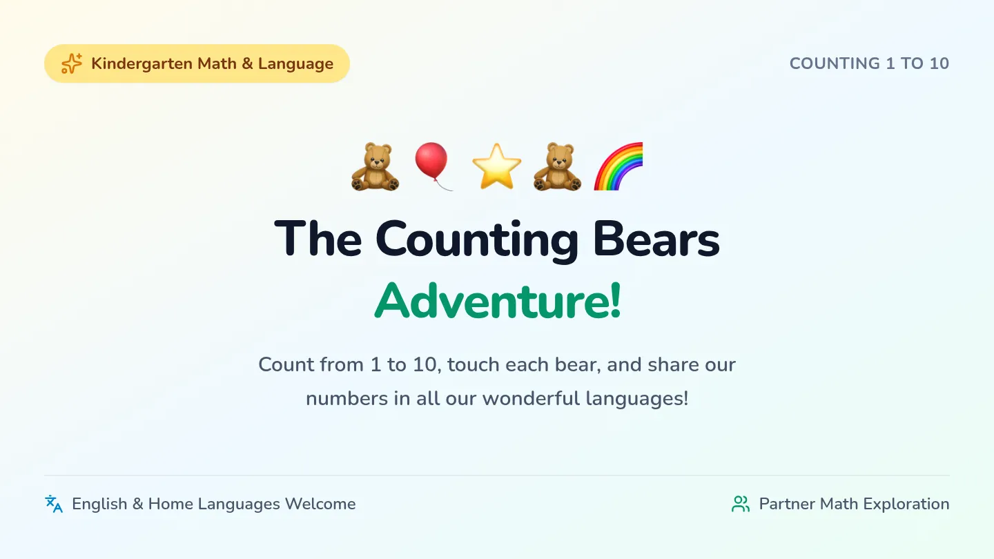 Counting Bears Slides