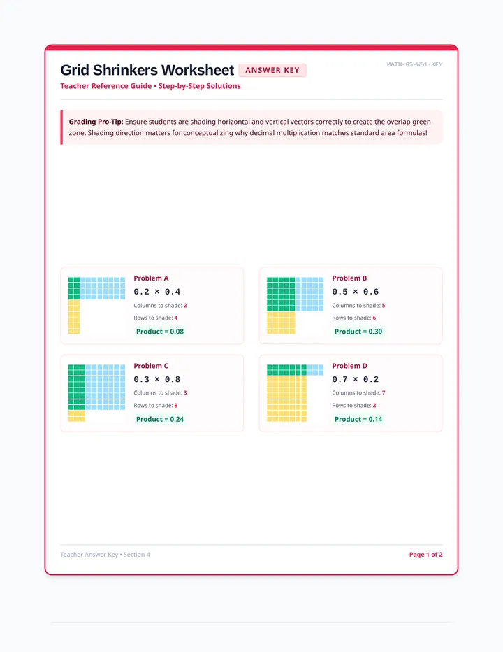 Grid Shrinkers Answer Key