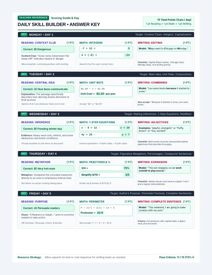 Daily Skill Builder Answer Key