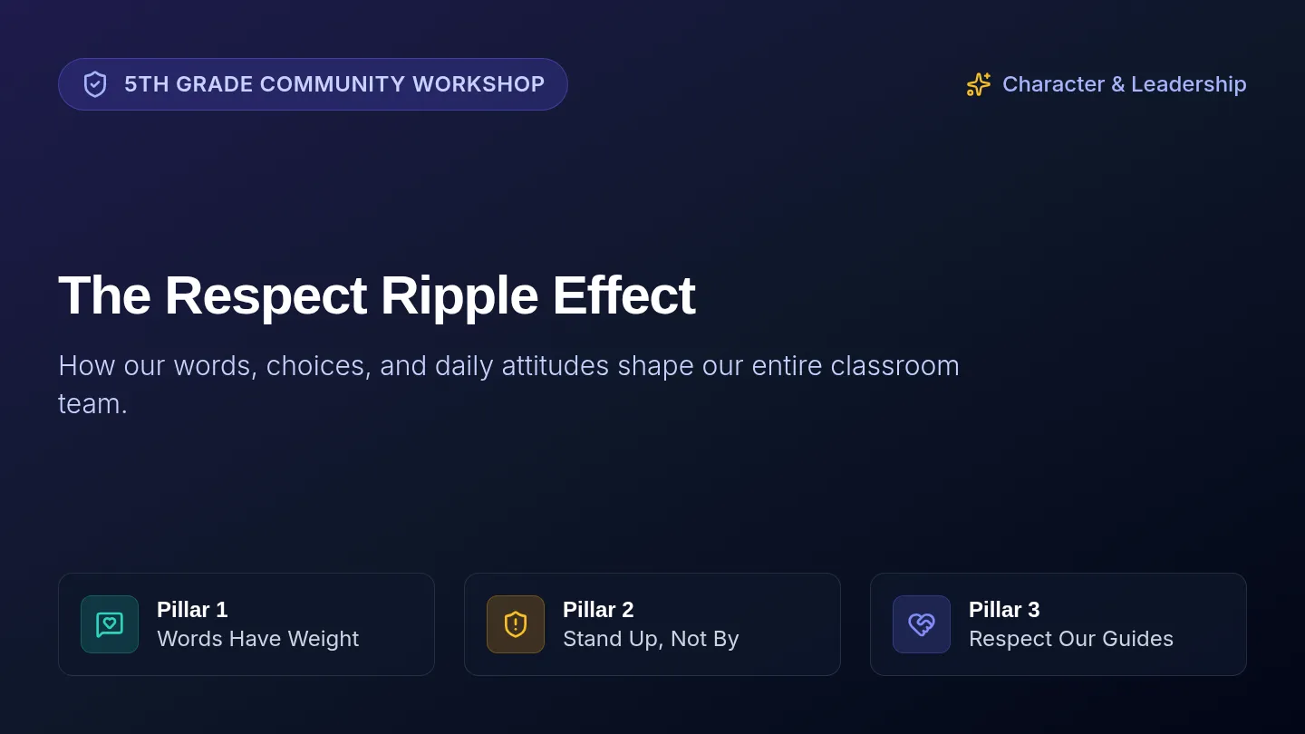 Respect Ripple Slides