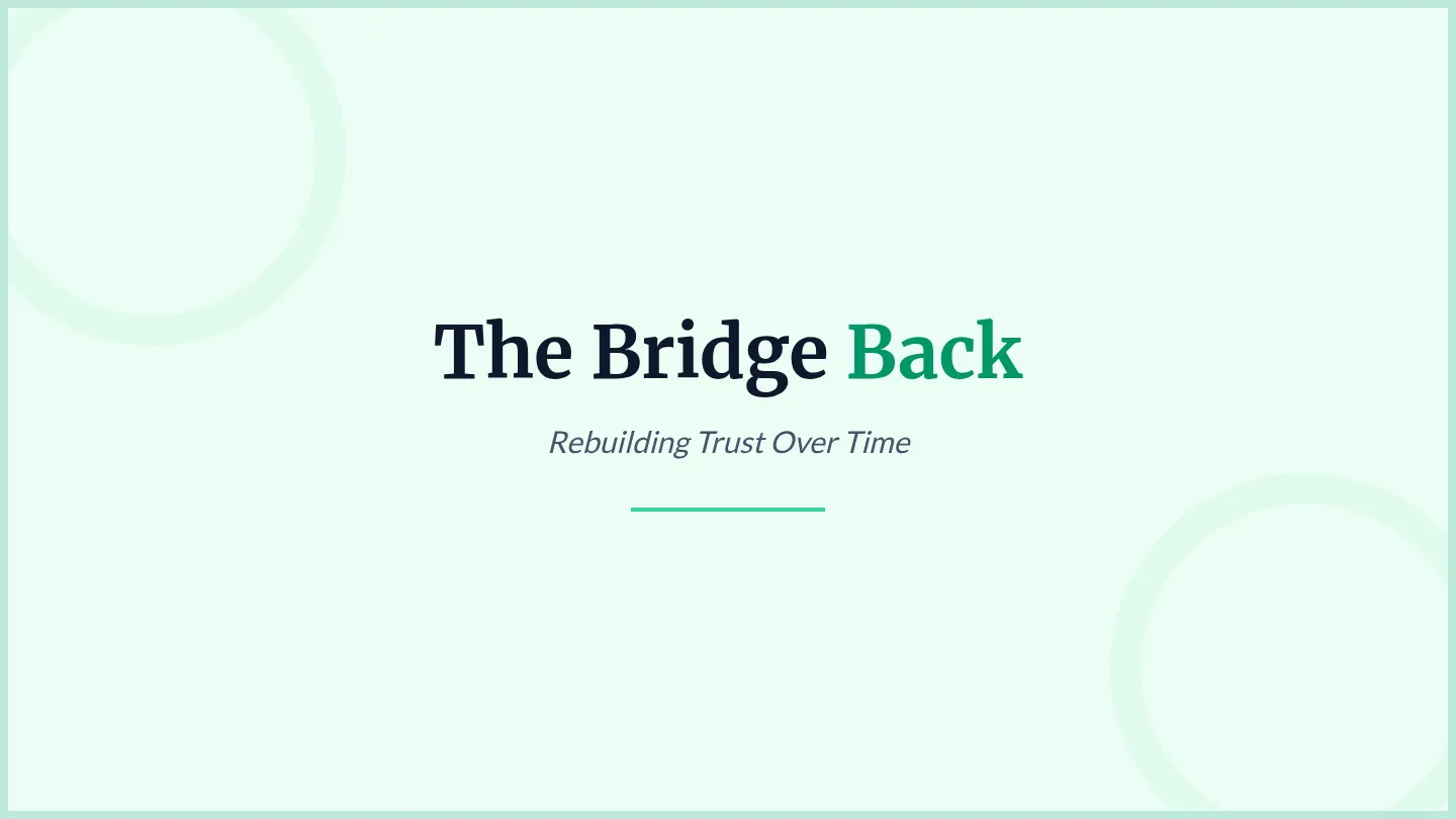 The Bridge Back Slides