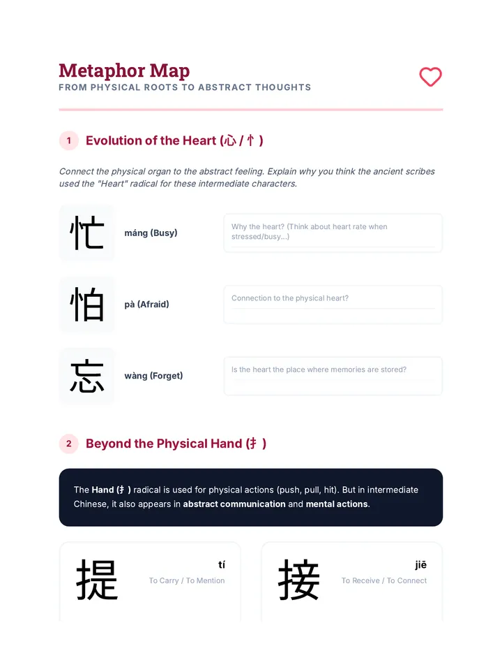 Metaphor Map Worksheet