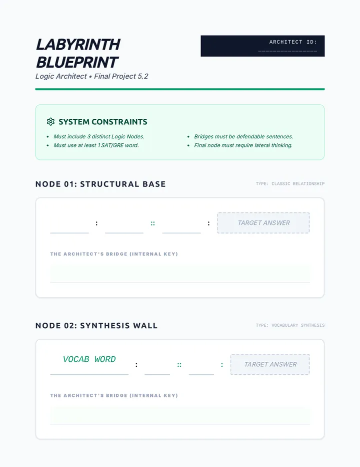 Puzzle Blueprint Worksheet