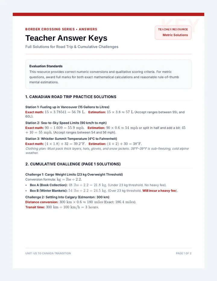 Border Crossing Answer Key