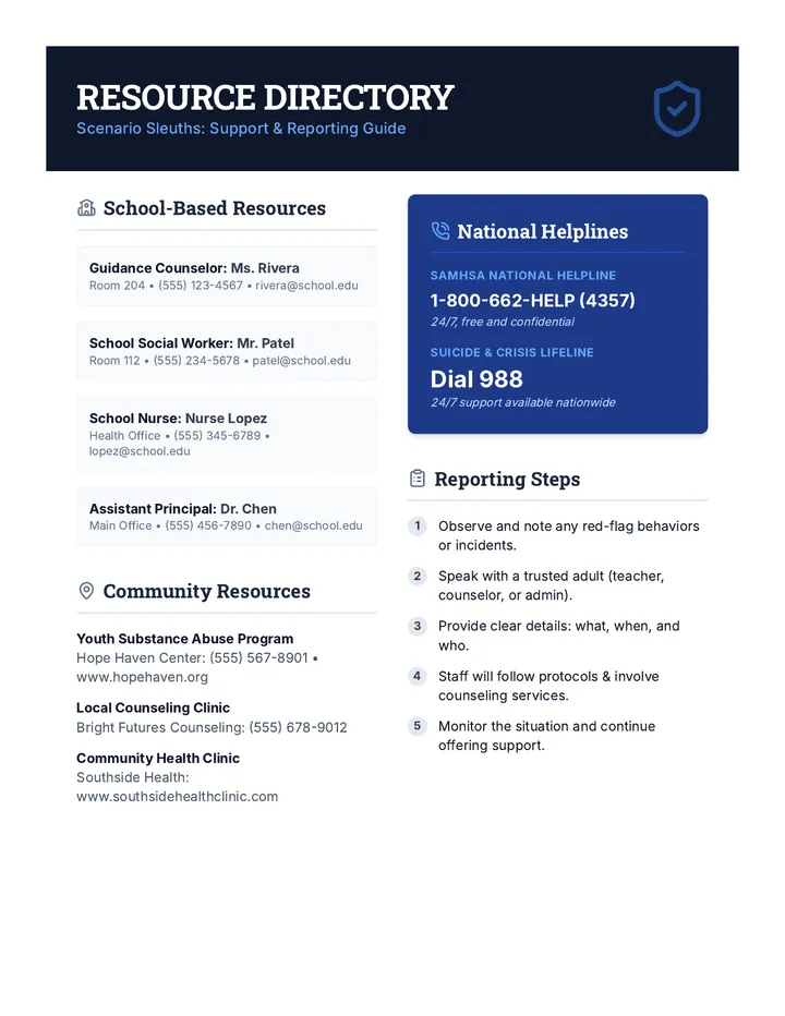 Resource Directory Handout