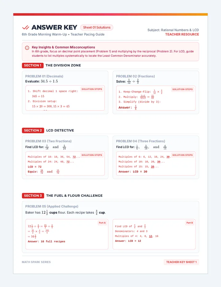 Math Spark Answer Key