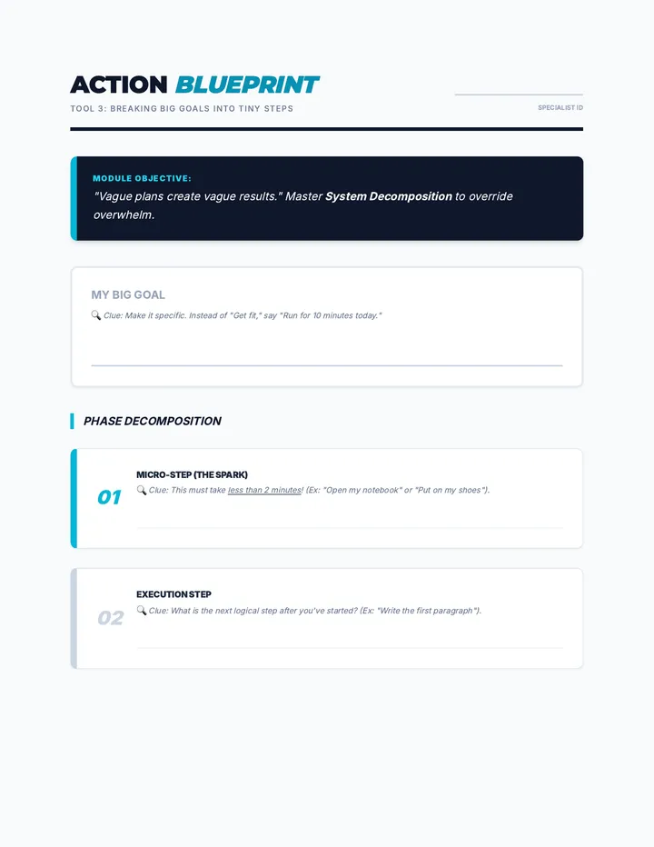 Performance Architecture Worksheet
