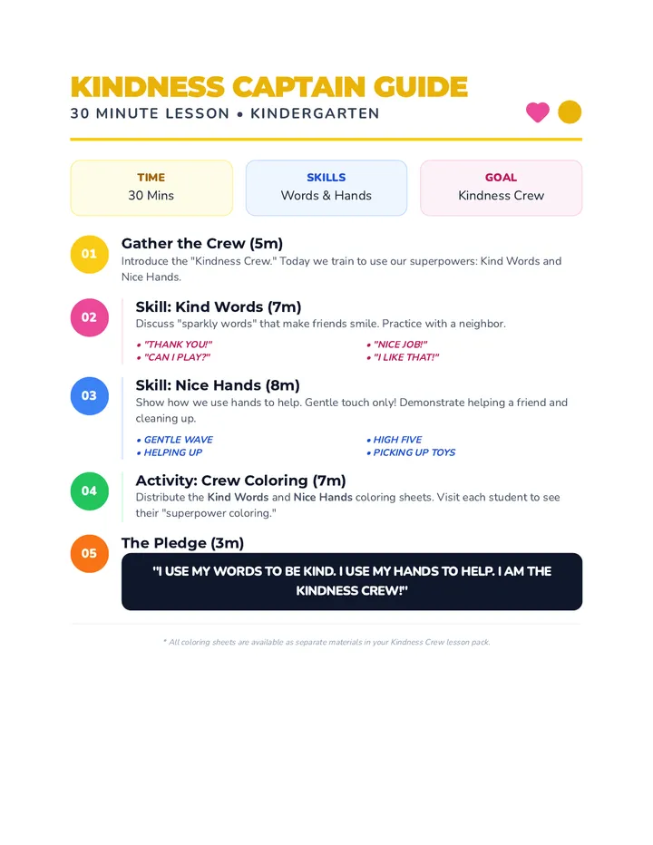 Kindness Captain Guide