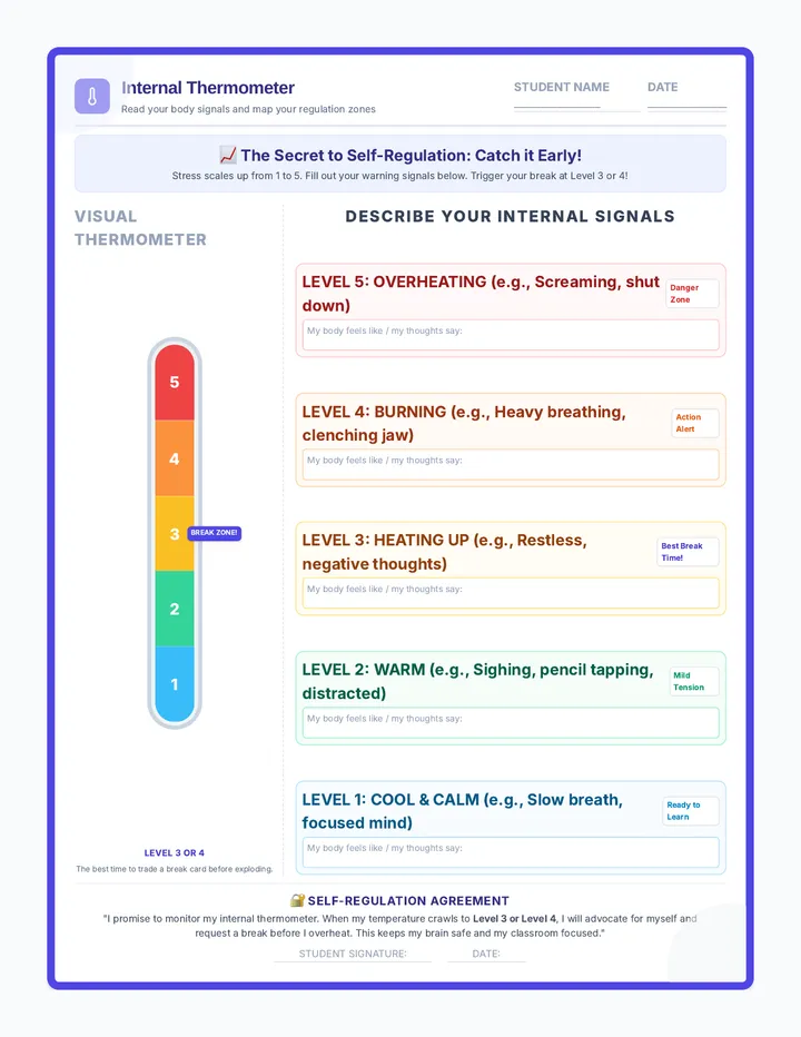 Internal Thermometer Student Activity