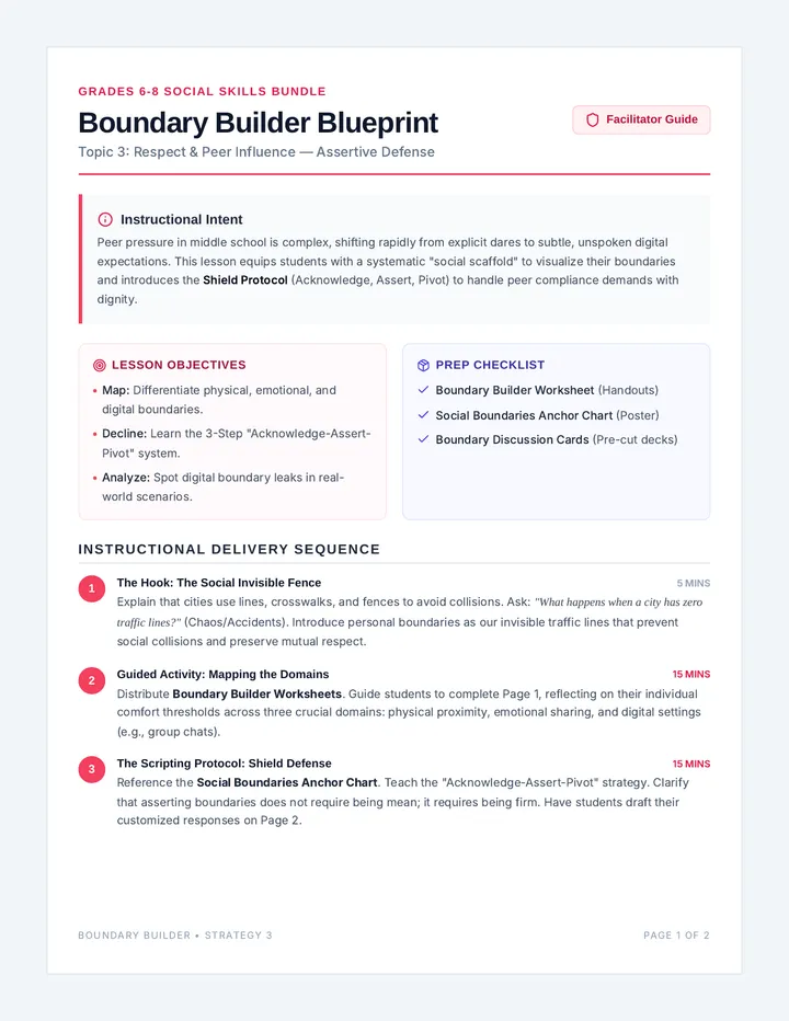 Boundary Builder Facilitator Guide