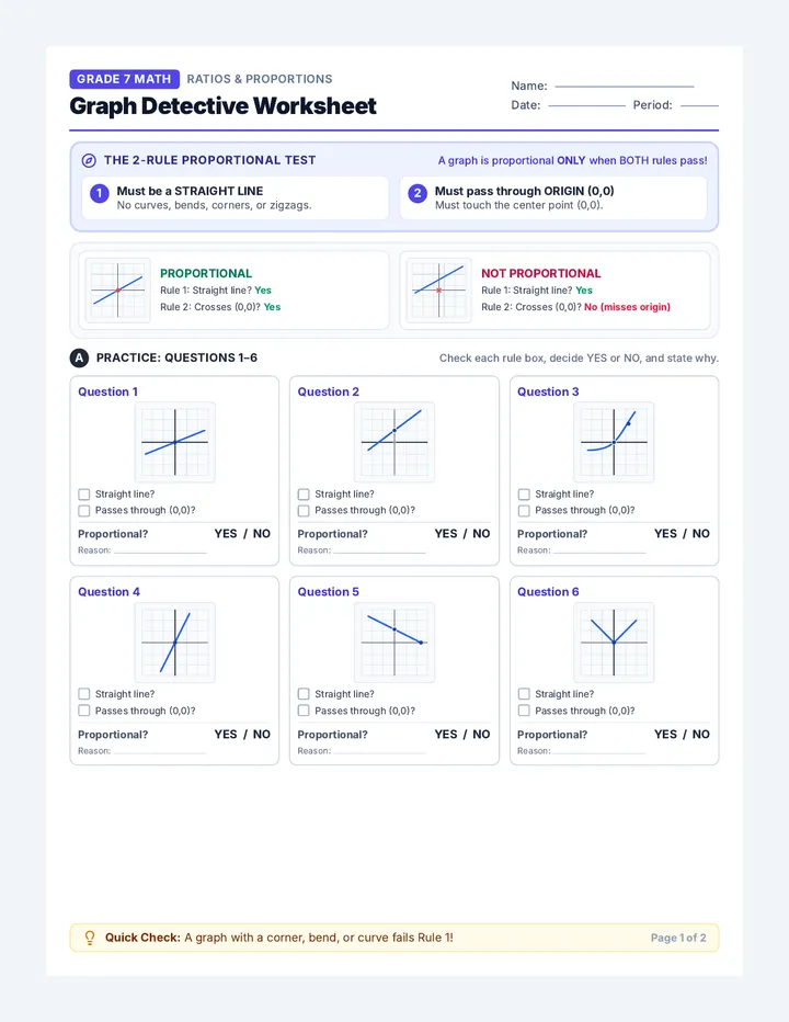 Graph Detective Worksheet