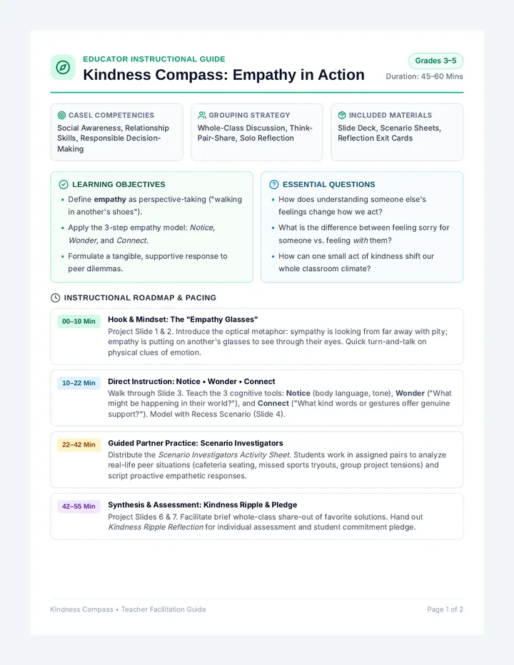 Kindness Compass Lesson Plan
