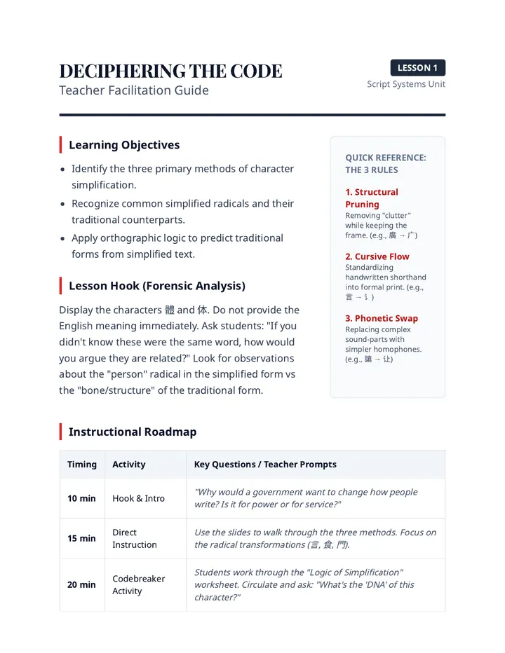 Deciphering the Code Teacher Guide