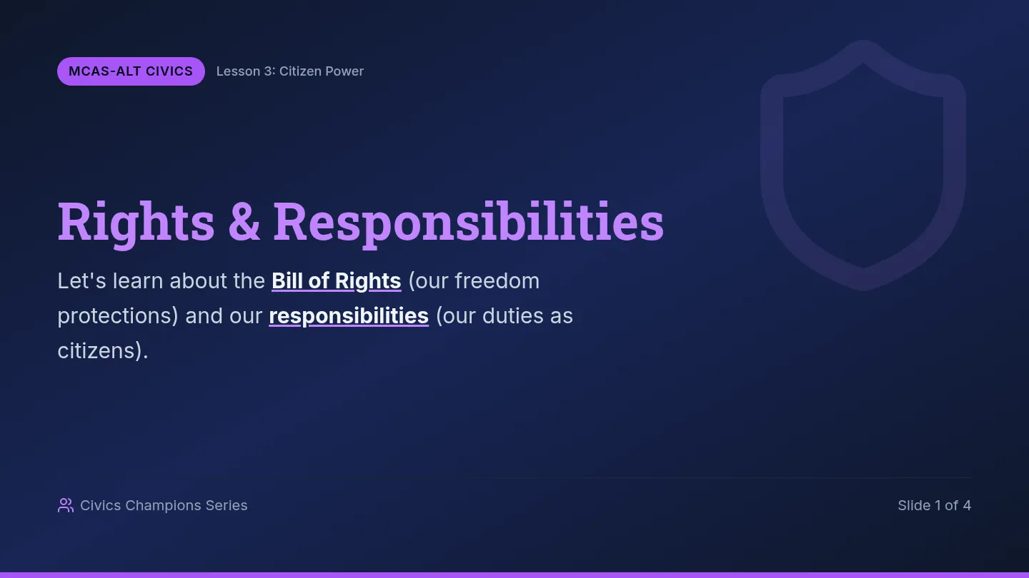 Rights and Responsibilities Anchor Slides