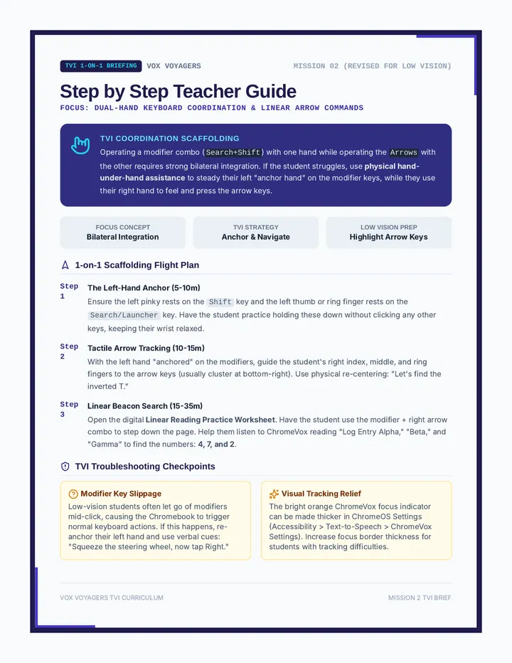 Step by Step Teacher Guide