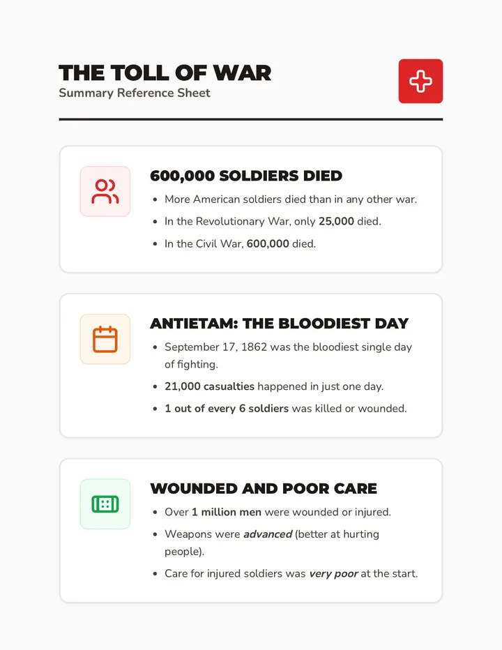 Toll of War Reference Sheet