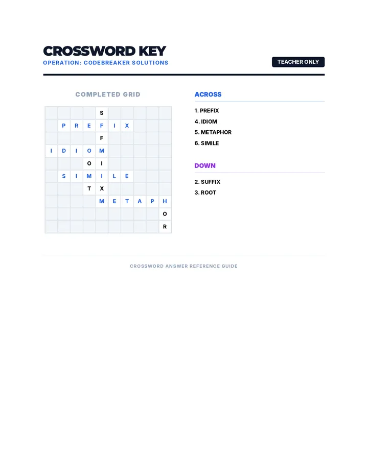 Word Lab Crossword Key