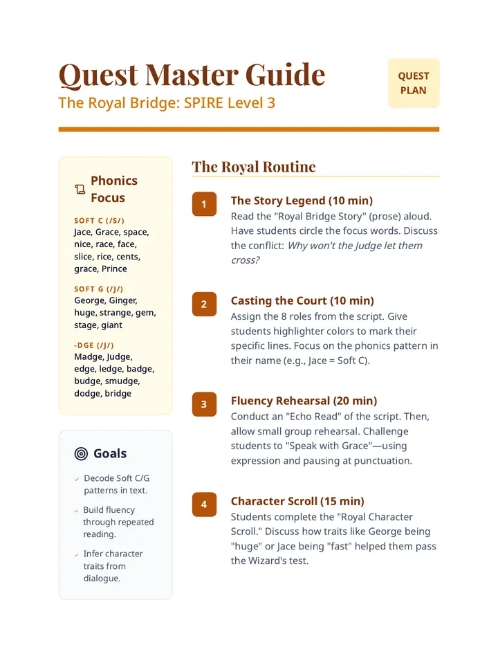 Quest Master Guide