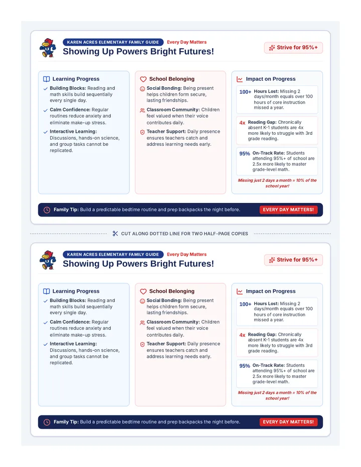 Attendance Matters Handout