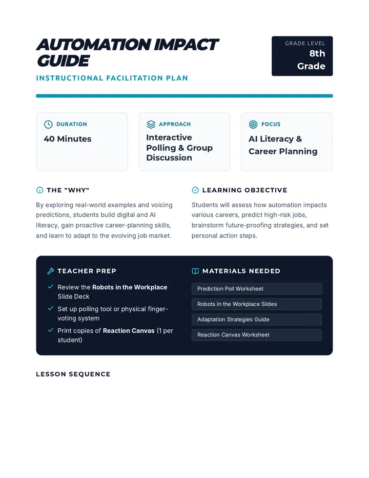 Automation Impact Lesson Plan