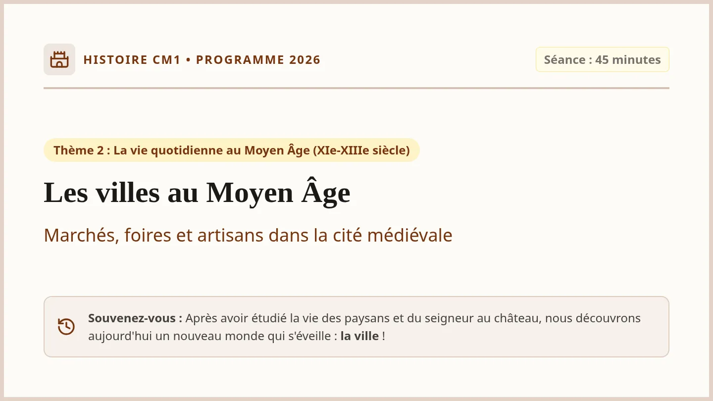 Cités Médiévales Diaporama