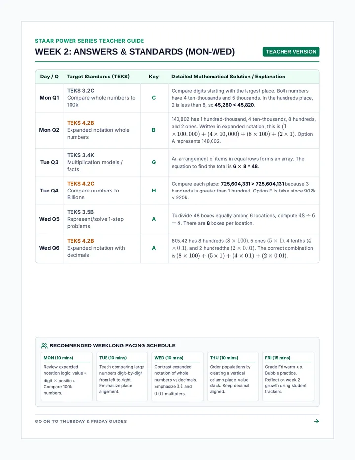 Week 2 Teacher Guide