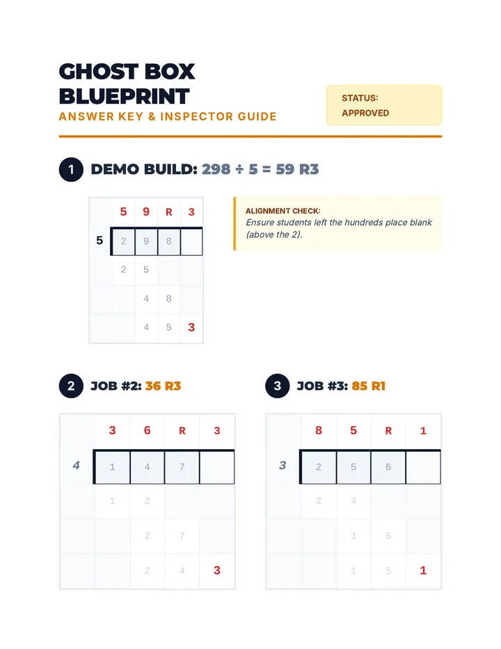 Ghost Box Answer Key