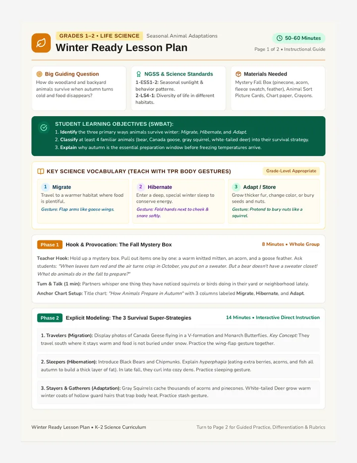 Winter Ready Lesson Plan