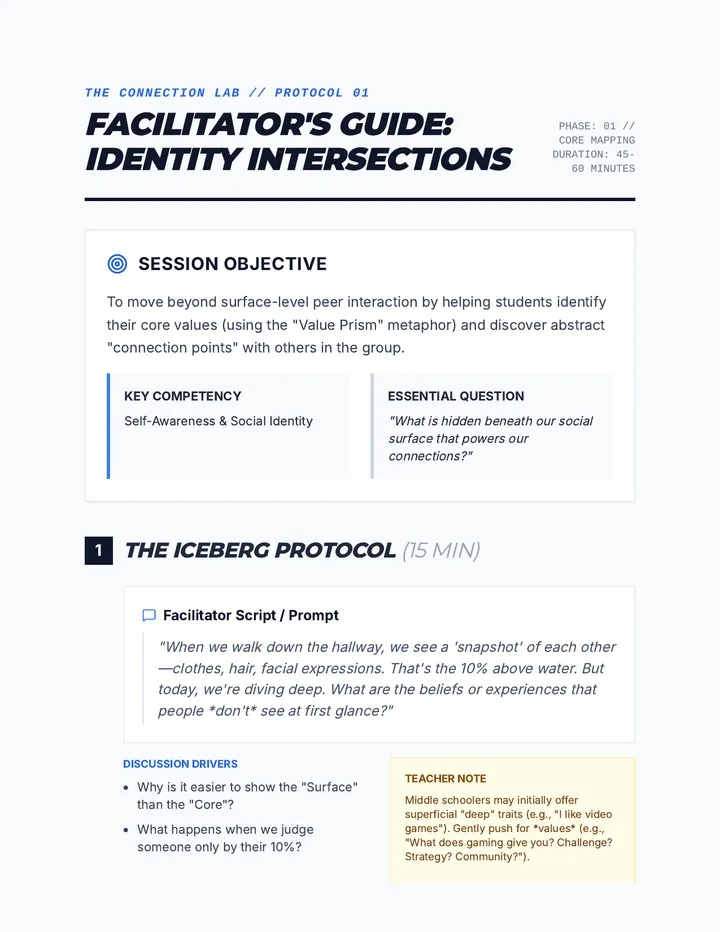 Identity Intersections Facilitator Guide