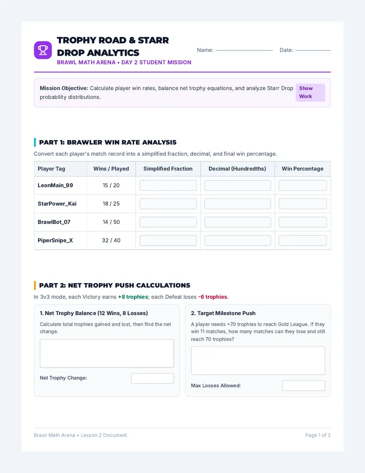 Starr Drop Worksheet