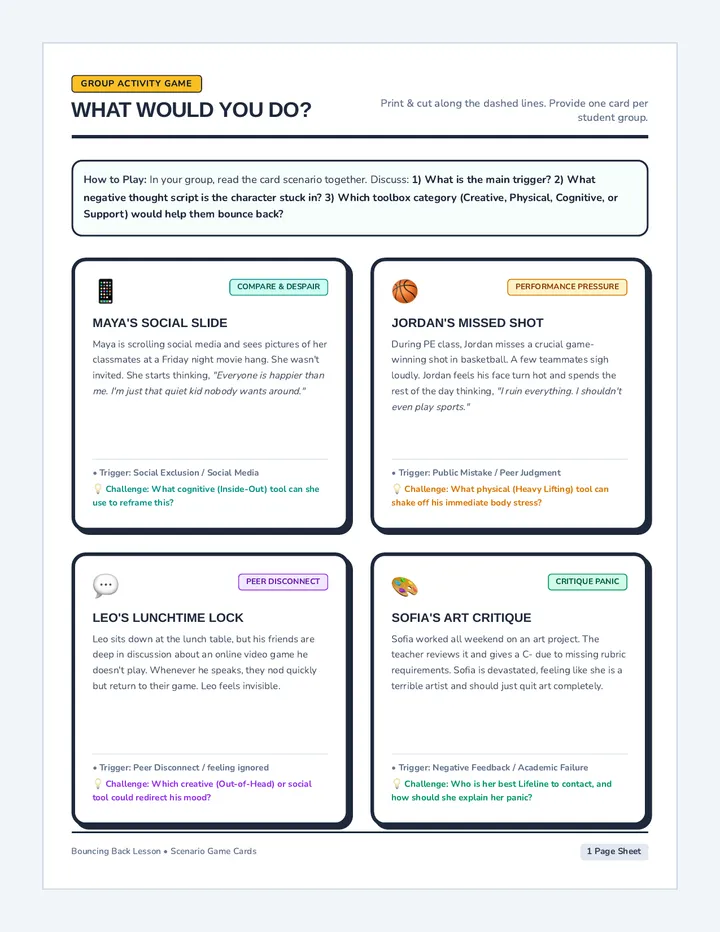 Hard Moments Scenario Cards