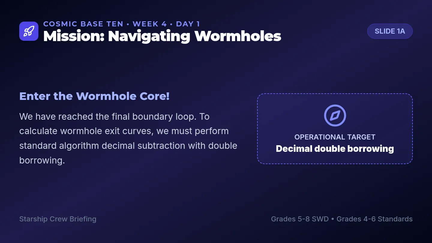 Week 4 Adventure Slide Deck