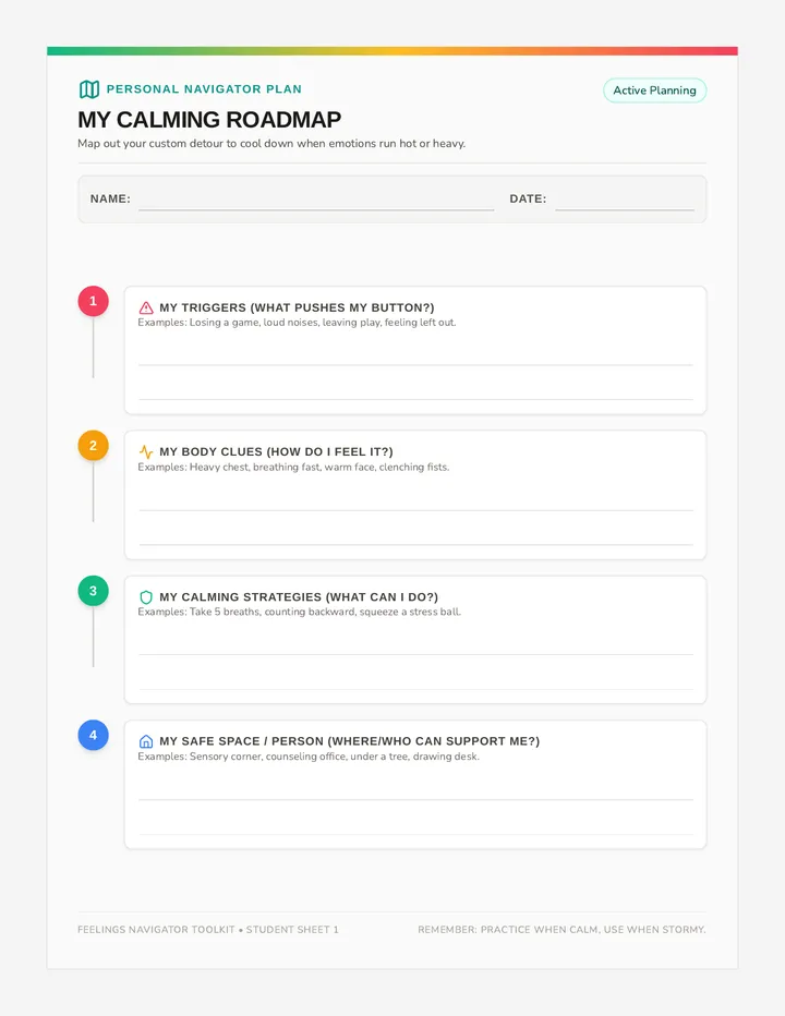 Coping Roadmap Activity